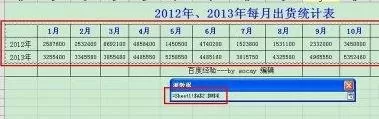 WPS表格如何做数据对比图?WPS表格做数据对比图教程