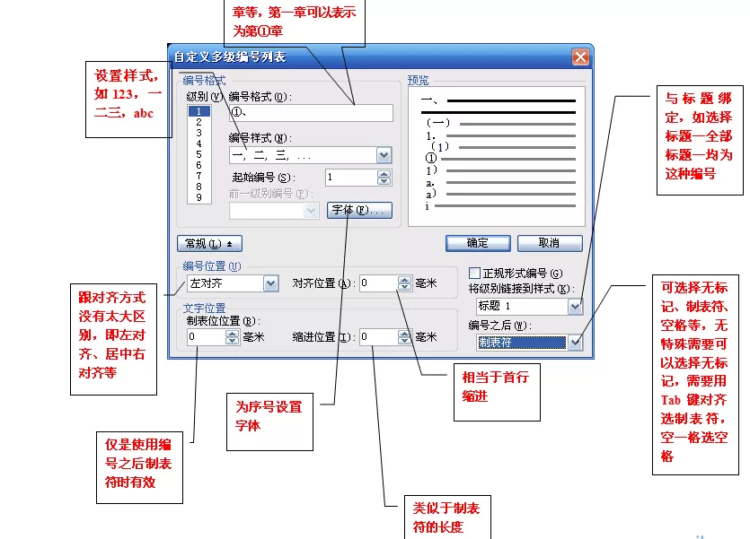 WPS文字怎样进行多级编号?WPS文字进行多级编号教程