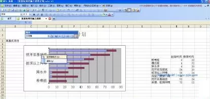 WPS表格怎样制作进度计划横道图?