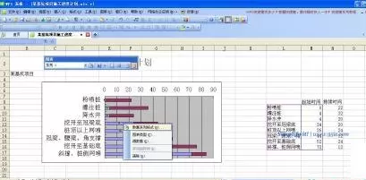 WPS表格怎样制作进度计划横道图?