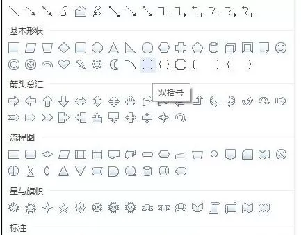 wps文字中如何使用大括号小括号?使用大括号小括号教程