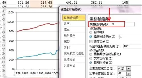 怎么在Excel表格中绘制二维折线图?Excel表格绘制二维折线图的方法