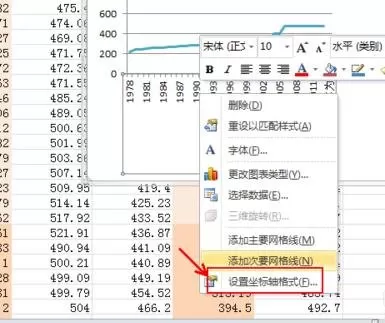 怎么在Excel表格中绘制二维折线图?Excel表格绘制二维折线图的方法