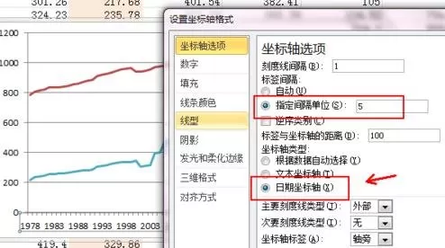 怎么在Excel表格中绘制二维折线图?Excel表格绘制二维折线图的方法