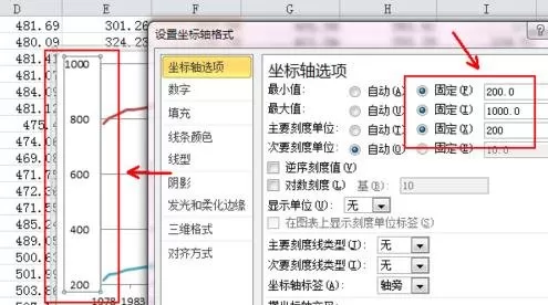 怎么在Excel表格中绘制二维折线图?Excel表格绘制二维折线图的方法