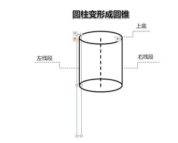 PPT怎样制作变形动画？PPT制作变形动画教程