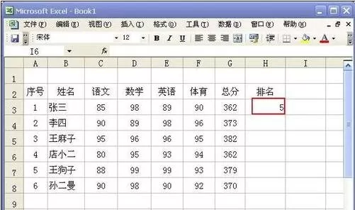 怎么在excel中设置自动排名?在excel中设置自动排名的教程