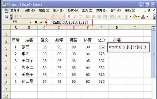 怎么在excel中设置自动排名?在excel中设置自动排名的教程