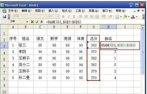 怎么在excel中设置自动排名?在excel中设置自动排名的教程
