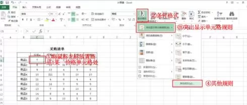 在Excel2016中使最大值或最小值显示红色的具体操作
