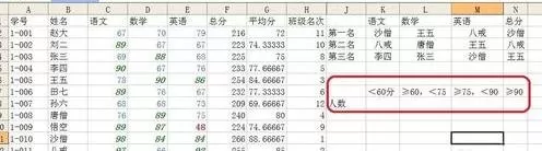 怎么在excel中使用条件统计函数?excel使用条件统计函数的方法