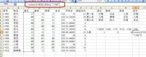 怎么在excel中使用条件统计函数?excel使用条件统计函数的方法
