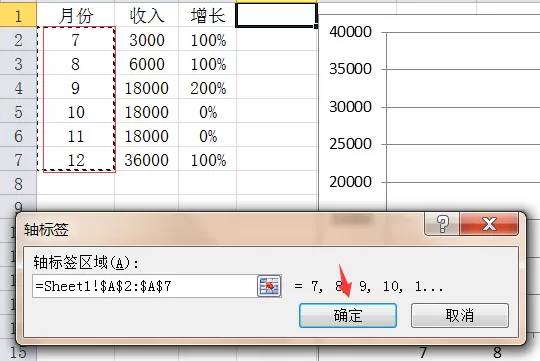 怎么在excel2010中创建组合图表?在excel2010中创建组合图表的教程