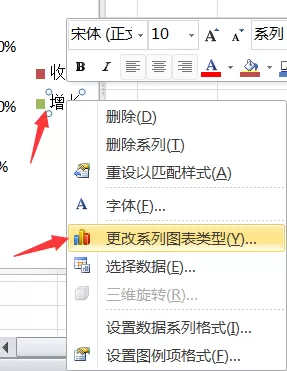 怎么在excel2010中创建组合图表?在excel2010中创建组合图表的教程