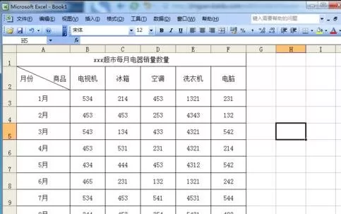 在excel中设置表格的行高和宽列的图文教程