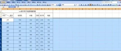 在excel中设置表格的行高和宽列的图文教程