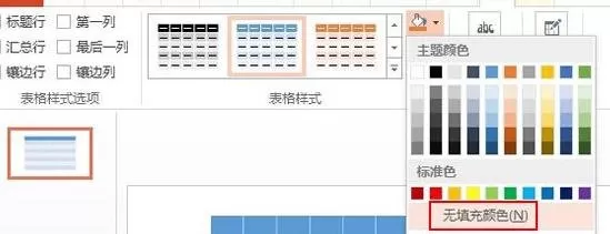 在ppt2016中分割图片的具体方法 怎么在ppt2016中分割图片