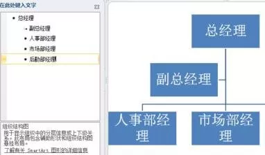 在ppt2010中如何创建组织结构图?ppt2010创建组织结构图的教程