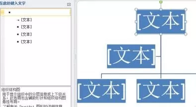 在ppt2010中如何创建组织结构图?ppt2010创建组织结构图的教程