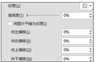 ppt如何插入任意形状的图片?ppt插入任意形状的图片教程
