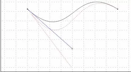 ppt如何绘制调整自由曲线?ppt绘制调整自由曲线教程