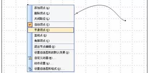 ppt如何绘制调整自由曲线?ppt绘制调整自由曲线教程
