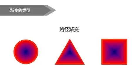 ppt如何制作阴影渐变?ppt制作阴影渐变教程