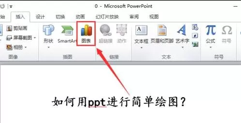 怎么在ppt2010中进行画图?在ppt2010中进行画图的教程