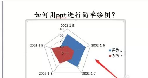 怎么在ppt2010中进行画图?在ppt2010中进行画图的教程