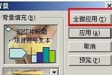 如何在ppt2010中套用背景?ppt2010套用背景的具体步骤