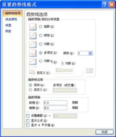 怎么在PowerPoint中制作图像分析图?