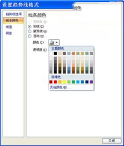 怎么在PowerPoint中制作图像分析图?