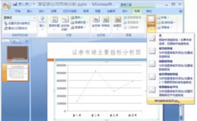 怎么在PowerPoint中制作图像分析图?