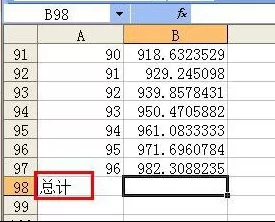 怎么在excel中计算百分比?在excel中计算百分比的教程