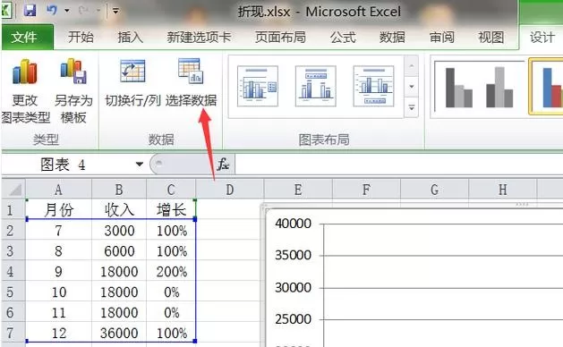 如何在excel中制作组合图表?在excel中制作组合图表的教程