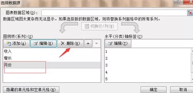 如何在excel中制作组合图表?在excel中制作组合图表的教程