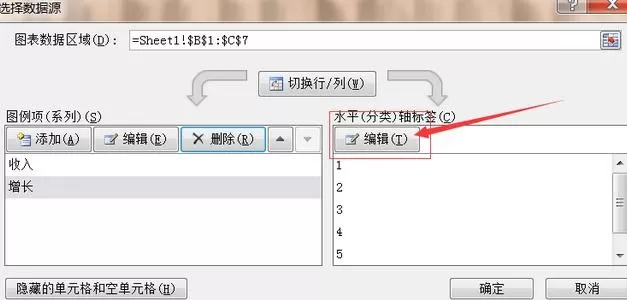 如何在excel中制作组合图表?在excel中制作组合图表的教程