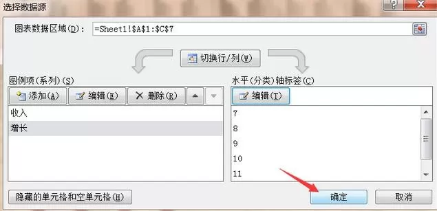 如何在excel中制作组合图表?在excel中制作组合图表的教程