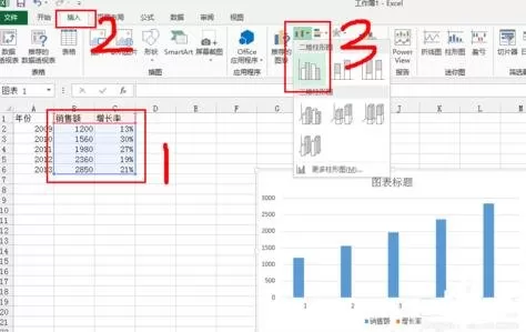 在excel中添加次坐标轴的具体操作 如何在excel中添加次坐标轴