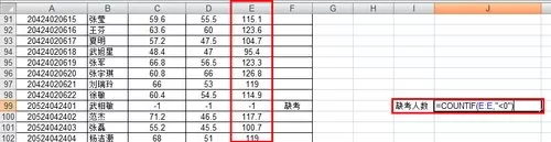 怎么在excel中使用countifs函数?在excel中使用countifs函数的教程