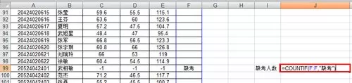 怎么在excel中使用countifs函数?在excel中使用countifs函数的教程
