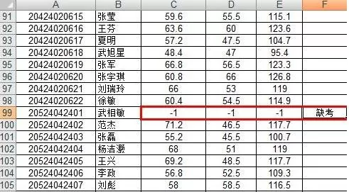 怎么在excel中使用countifs函数?在excel中使用countifs函数的教程