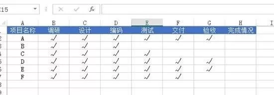 excel单元格怎样添加小图标?excel单元格添加小图标教程