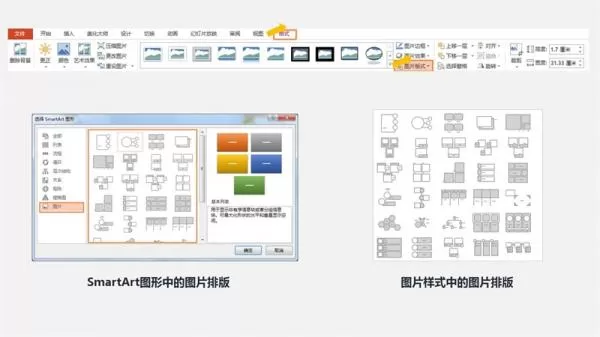 怎么使用PowerPoint将图片排版?