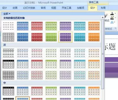 怎么使用PowerPoint制作带有表格的幻灯片?