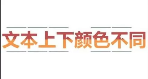 在ppt2010中给文字添加渐变效果的具体步骤