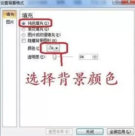怎么在ppt2007中更换背景?在ppt2007中更换背景的具体步骤