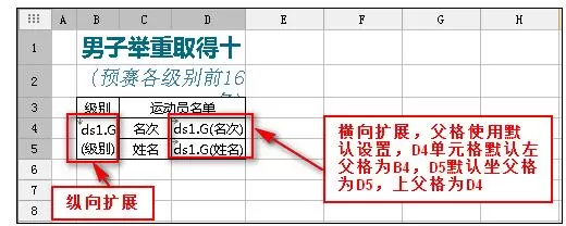怎么在Excel表格中设置组内分栏?Excel表格设置组内分栏的教程