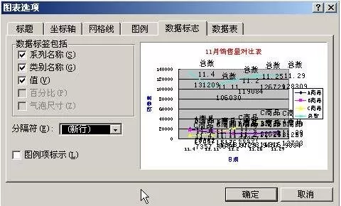 怎么在excel中制作统计报表?在excel中制作统计报表的教程