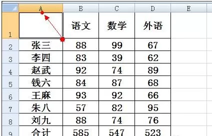 如何在excel中制作复杂斜线表头?excel制作复杂斜线表头的教程